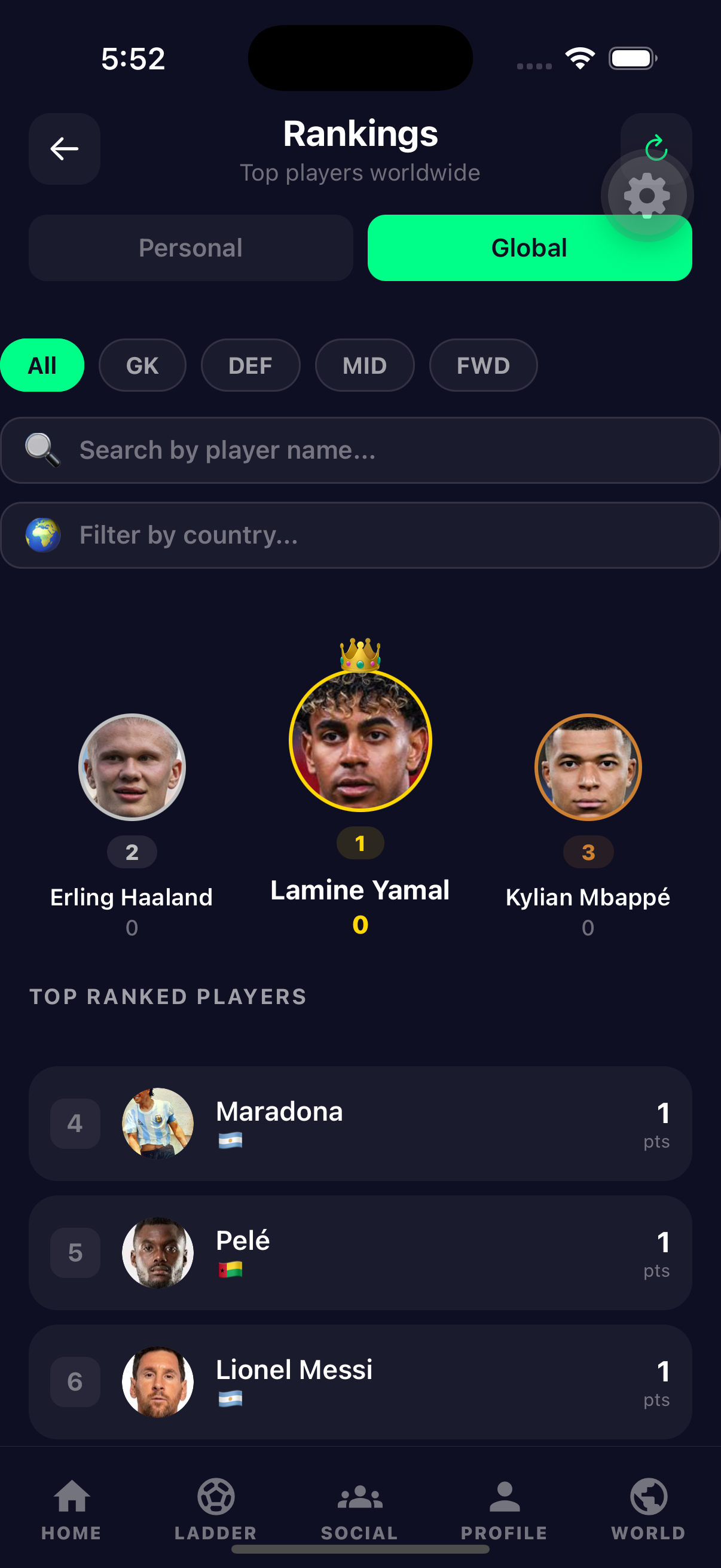 Player rankings screen